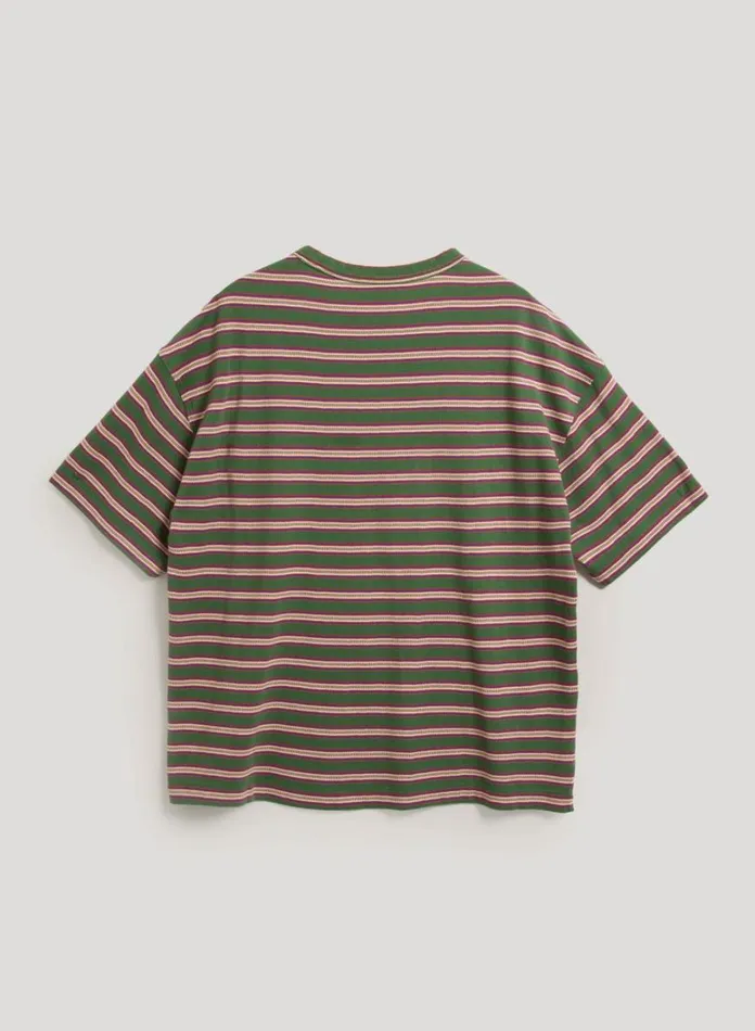 Mens TShirts YMC Triple T Shirt Multi